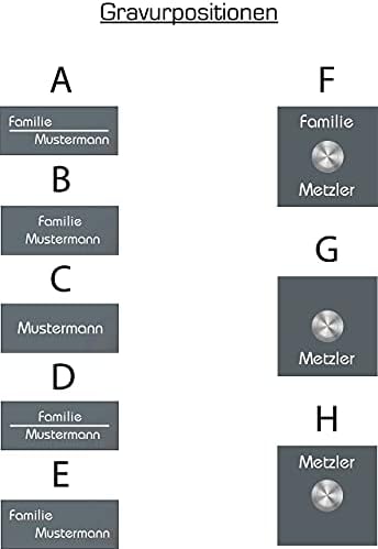 Metzler Design Edelstahl-Türklingel Matt RAL 7016 - Stilvolle Gravur für Ihr Zuhause