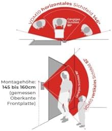 Metzler HD-Türsprechanlage mit App-Steuerung, vandalismussicher für 1-500 Parteien, elegantes Design in Verkehrsweiß RAL
