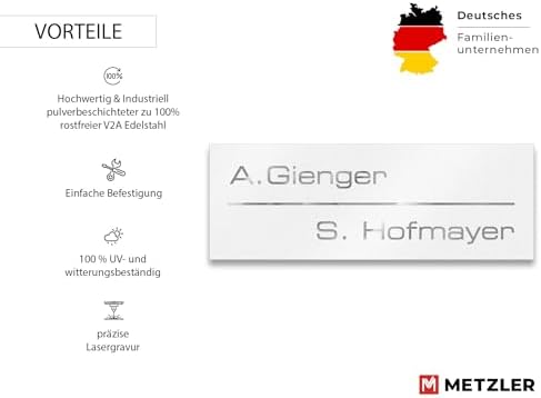 Metzler Edelstahlschild mit Briefsymbol für Paketboxen - Hochwertige Kennzeichnung in Anthrazit RAL 7016