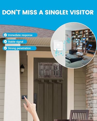 BITIWEND Funk Signalweiterleitung Set – Türklingel Erweiterung 3-24V AC/DC mit Empfänger für optimale Reichweite zuhause