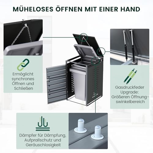 CHOSHOME Mülltonnenbox 4er - Wetterfester & abschließbarer Stahl für 4 Mülltonnen im Garten, erweiterbar, Anthrazit