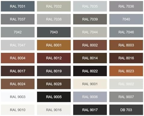 Siebert Metzler Briefkasten Basaltgrau RAL7012 mit Zeitungsfach & Edelstahl Namensschild – langlebig & modern für Ihr Zu