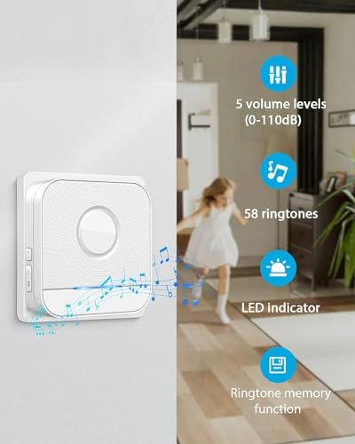 BITIWEND Funk Signalweiterleitung Set – Türklingel Erweiterung 3-24V AC/DC mit Empfänger für optimale Reichweite zuhause