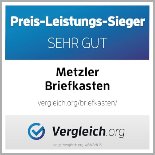 Siebert Metzler Briefkasten Basaltgrau RAL7012 mit Zeitungsfach & Edelstahl Namensschild – langlebig & modern für Ihr Zu