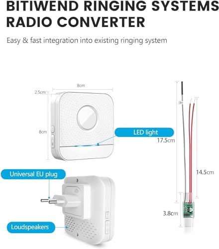 BITIWEND Funk Signalweiterleitung Set – Türklingel Erweiterung 3-24V AC/DC mit Empfänger für optimale Reichweite zuhause
