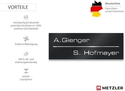 Metzler Edelstahlschild mit Briefsymbol für Paketboxen - Hochwertige Kennzeichnung in Anthrazit RAL 7016