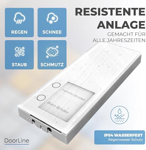 Telegärtner Elektronik Slim DECT in Anthrazit - Clevere Türstation für AVM FRITZ!Box I Erweiterbar zur Video-Sprechanlag