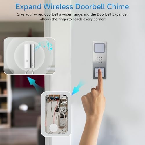 BITIWEND Funk Signalweiterleitung Set – Türklingel Erweiterung 3-24V AC/DC mit Empfänger für optimale Reichweite zuhause