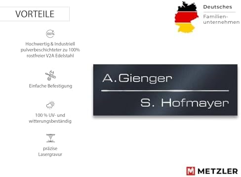 Metzler Edelstahlschild mit Briefsymbol für Paketboxen - Hochwertige Kennzeichnung in Anthrazit RAL 7016