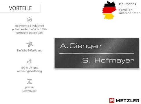 Metzler Edelstahlschild mit Briefsymbol für Paketboxen - Hochwertige Kennzeichnung in Anthrazit RAL 7016
