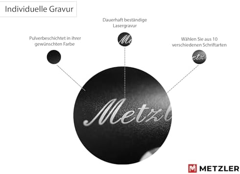 Metzler Edelstahlschild mit Briefsymbol für Paketboxen - Hochwertige Kennzeichnung in Anthrazit RAL 7016