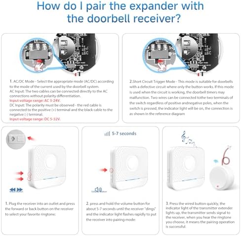 BITIWEND Funk Signalweiterleitung Set – Türklingel Erweiterung 3-24V AC/DC mit Empfänger für optimale Reichweite zuhause