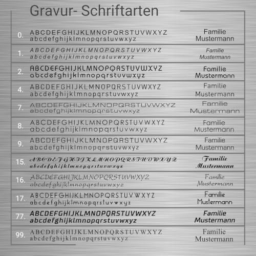 Metzler Design Edelstahl-Türklingel Matt RAL 7016 - Stilvolle Gravur für Ihr Zuhause