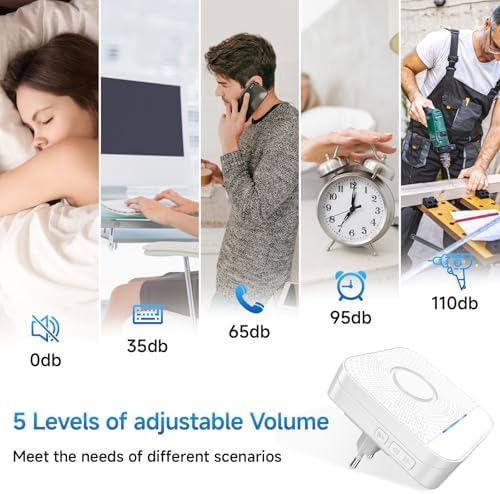 BITIWEND Funk Signalweiterleitung Set – Türklingel Erweiterung 3-24V AC/DC mit Empfänger für optimale Reichweite zuhause