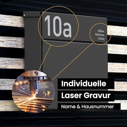 Radius Designer Briefkasten Anthrazit – Personalisierbar mit Lasergravur – Edelstahl V2A für Ihr Zuhause – 10 Jahre Gara