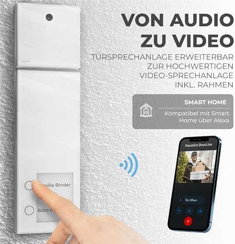 Telegärtner Elektronik Slim DECT in Anthrazit - Clevere Türstation für AVM FRITZ!Box I Erweiterbar zur Video-Sprechanlag